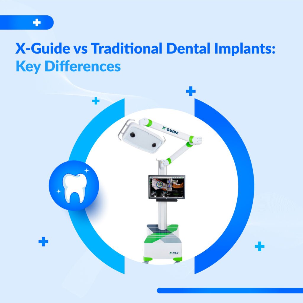 precision dental implants UAE